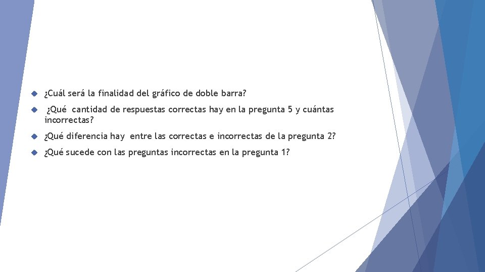  ¿Cuál será la finalidad del gráfico de doble barra? ¿Qué cantidad de respuestas