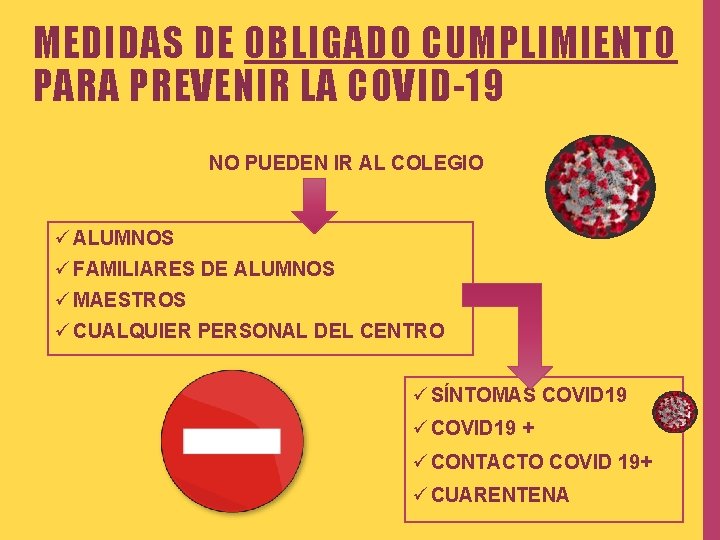 MEDIDAS DE OBLIGADO CUMPLIMIENTO MEDIDAS COVID-19 PARA PREVENIR LA COVID-19 • NO PUEDEN IR