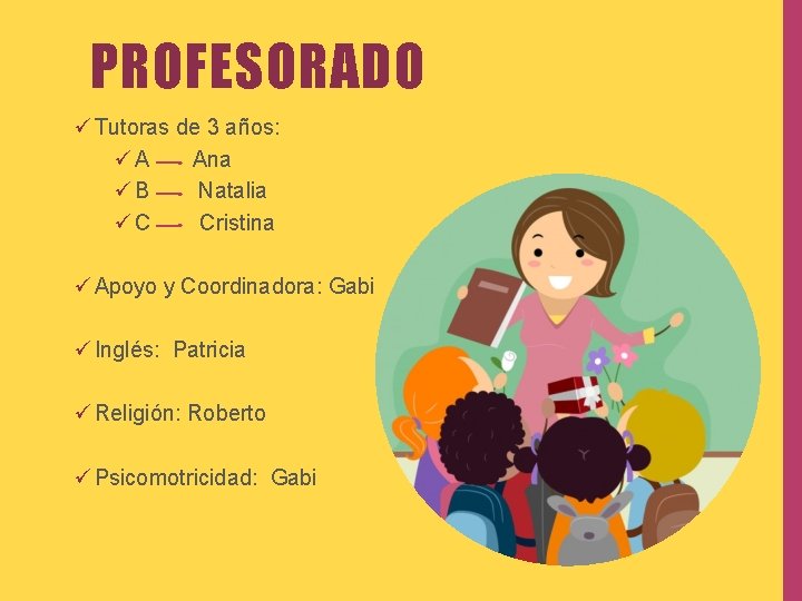 PROFESORADO ü Tutoras de 3 años: ü A Ana ü B Natalia ü C