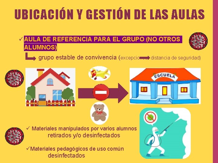 UBICACIÓN Y GESTIÓN DE LAS AULAS ü AULA DE REFERENCIA PARA EL GRUPO (NO