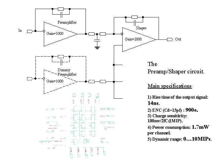 Preamplifier In Shaper Gain=1000 Gain=2000 Dummy Preamplifier Gain=1000 Out The Preamp/Shaper circuit. Main specifications: