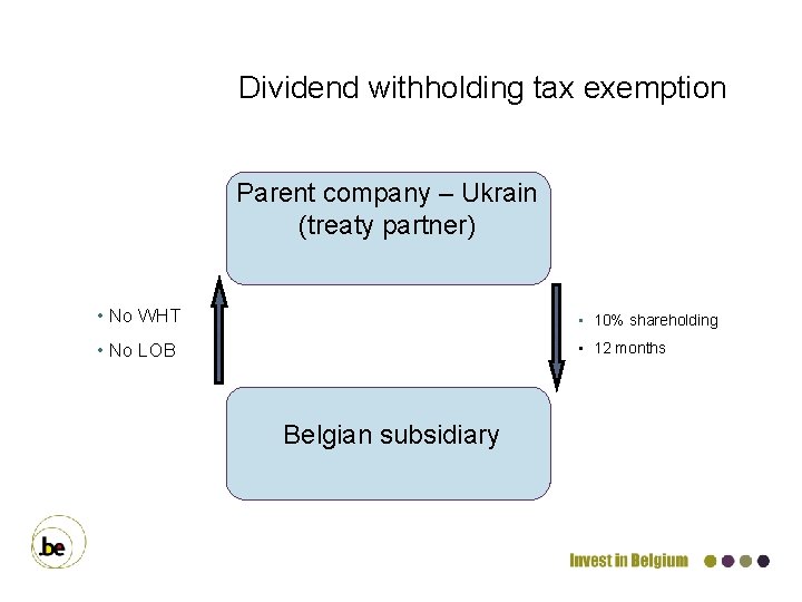 Dividend withholding tax exemption Parent company – Ukrain (treaty partner) • No WHT •