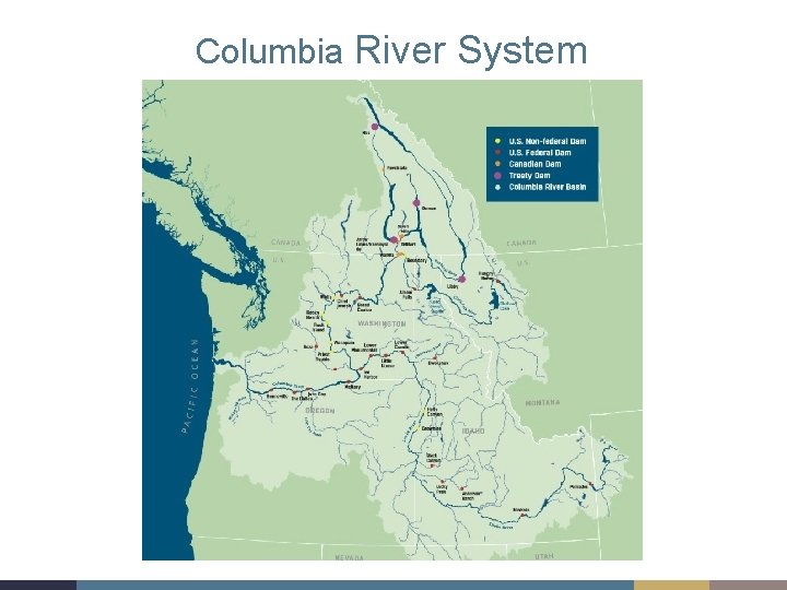 Columbia River System 