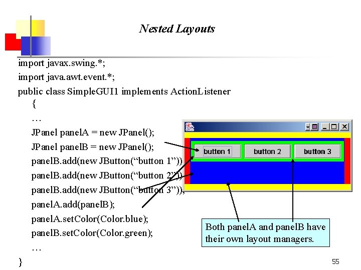 Nested Layouts import javax. swing. *; import java. awt. event. *; public class Simple.