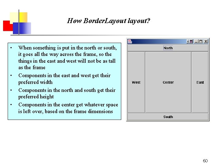 How Border. Layout layout? • • When something is put in the north or