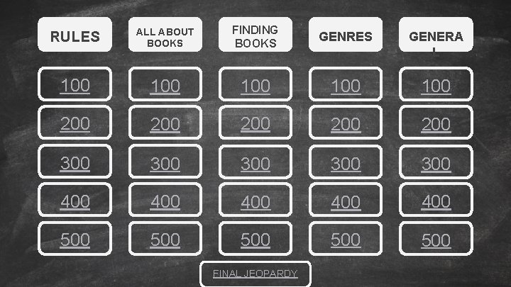 RULES ALL ABOUT BOOKS FINDING BOOKS GENRES GENERA L 100 100 100 200 200