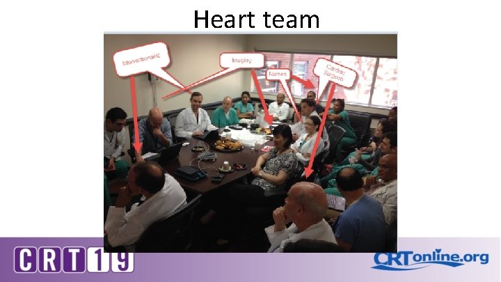 Heart team 