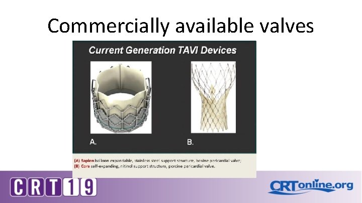 Commercially available valves 