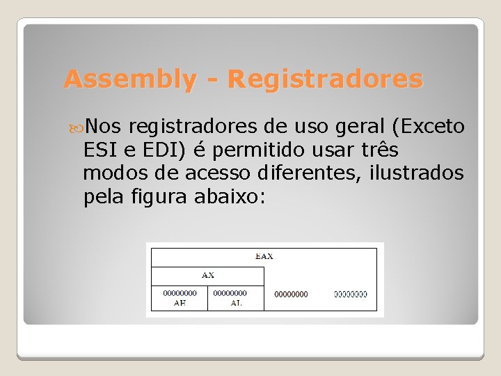 Assembly - Registradores Nos registradores de uso geral (Exceto ESI e EDI) é permitido