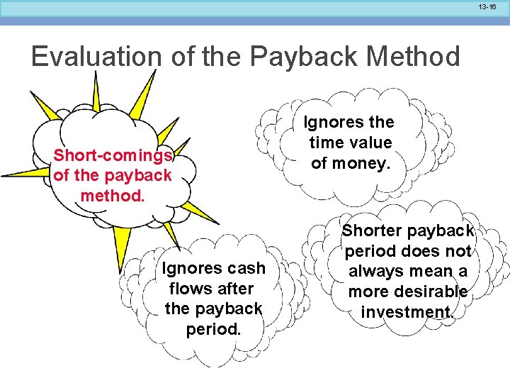 13 -16 Evaluation of the Payback Method Short-comings of the payback method. Ignores cash