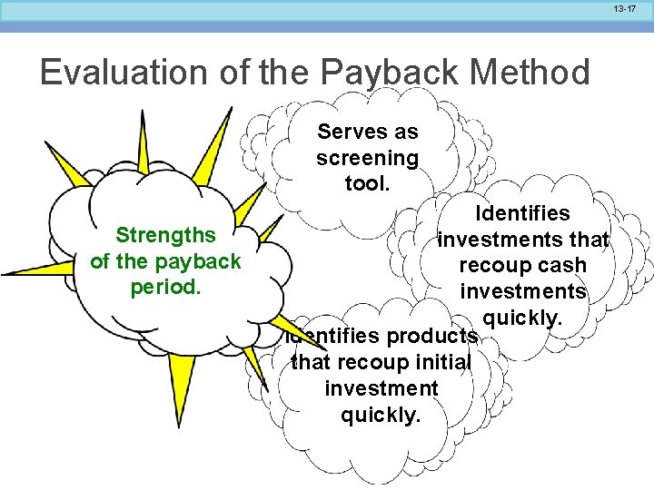 13 -17 Evaluation of the Payback Method Serves as screening tool. Strengths of the