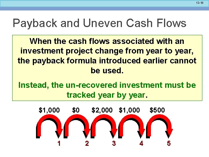 13 -18 Payback and Uneven Cash Flows When the cash flows associated with an