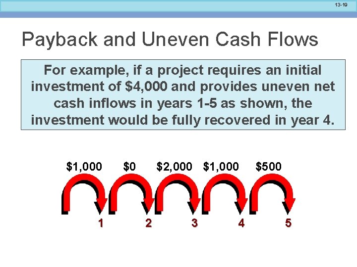 13 -19 Payback and Uneven Cash Flows For example, if a project requires an