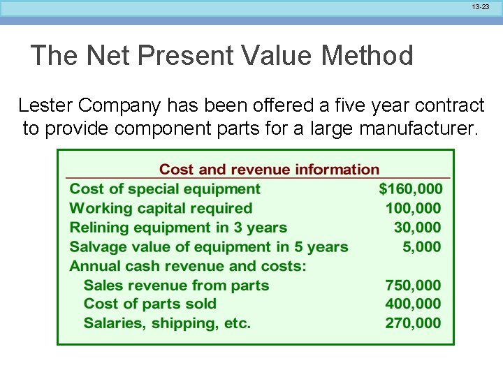 13 -23 The Net Present Value Method Lester Company has been offered a five