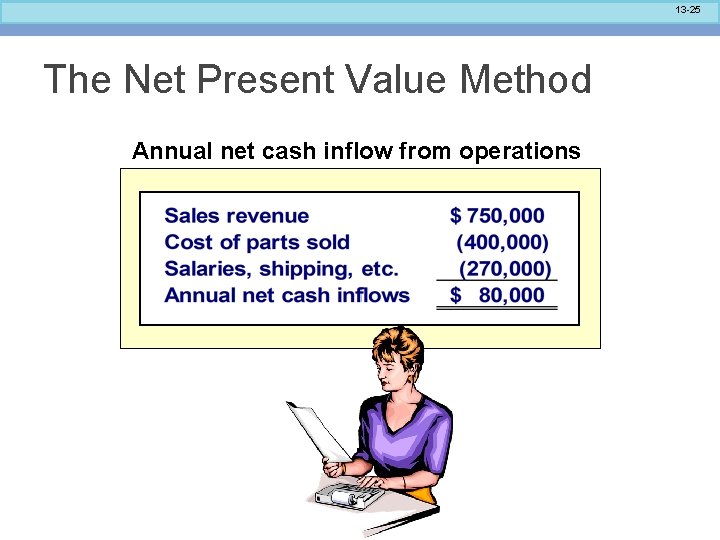 13 -25 The Net Present Value Method Annual net cash inflow from operations 