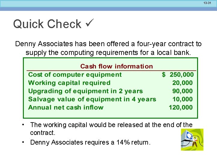 13 -31 Quick Check Denny Associates has been offered a four-year contract to supply