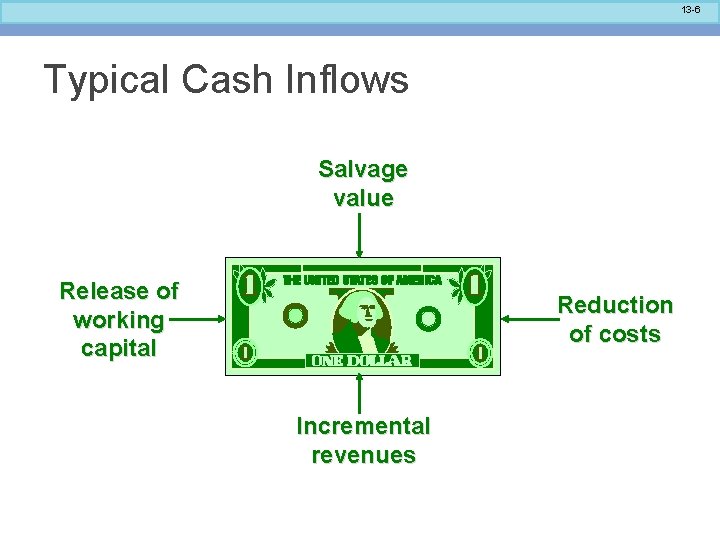 13 -6 Typical Cash Inflows Salvage value Release of working capital Reduction of costs