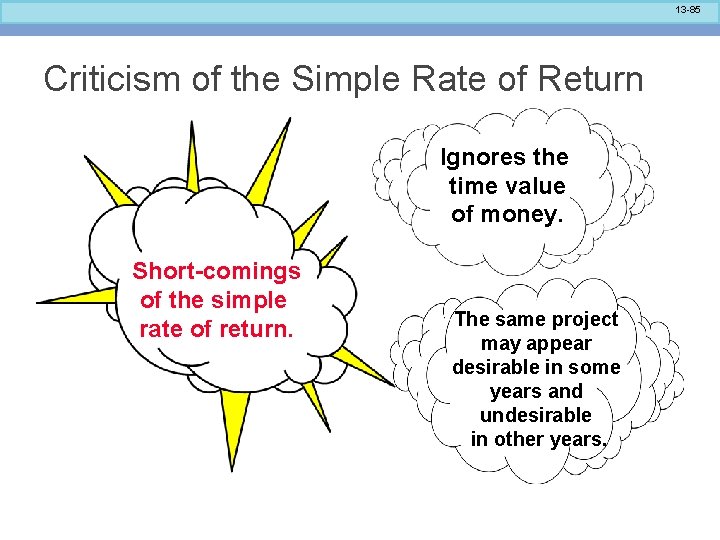 13 -85 Criticism of the Simple Rate of Return Ignores the time value of