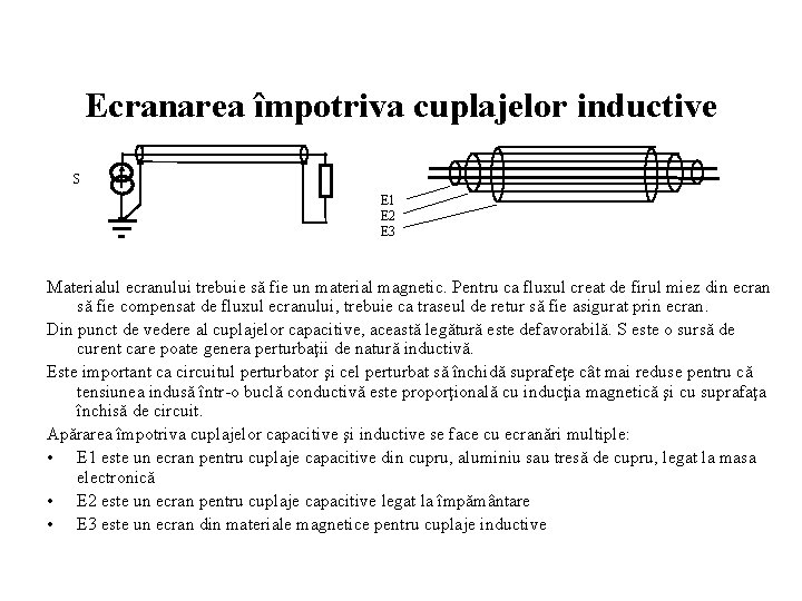 Ecranarea împotriva cuplajelor inductive S E 1 E 2 E 3 Materialul ecranului trebuie