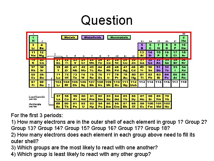 Question For the first 3 periods: 1) How many electrons are in the outer
