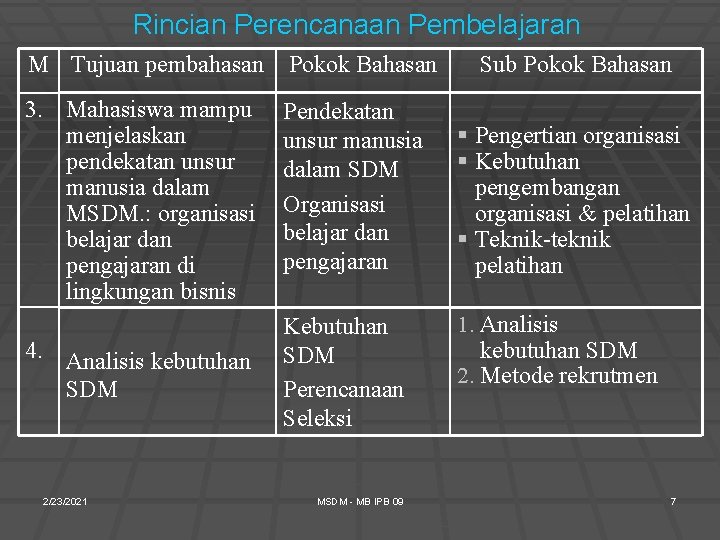 Rincian Perencanaan Pembelajaran M Tujuan pembahasan Pokok Bahasan 3. Mahasiswa mampu menjelaskan pendekatan unsur