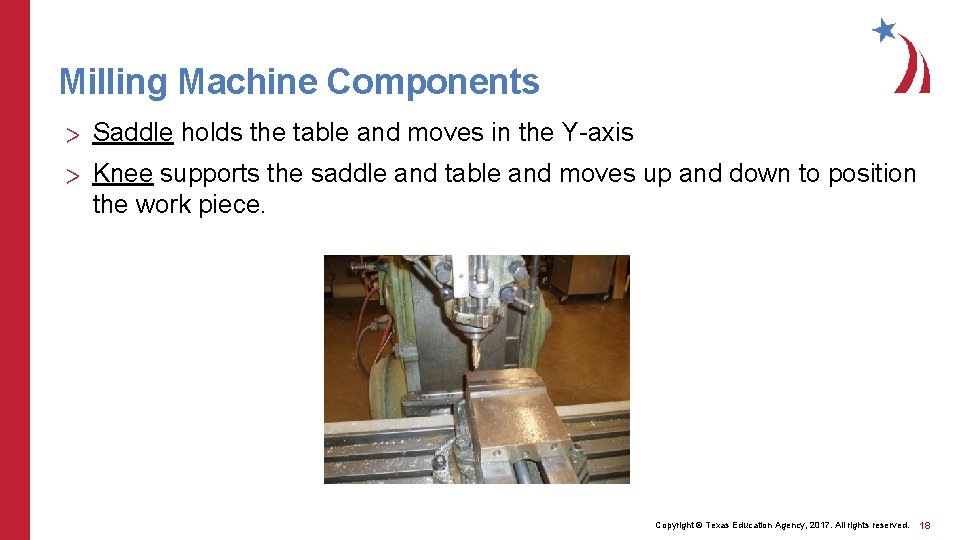 Milling Machine Components > Saddle holds the table and moves in the Y-axis >