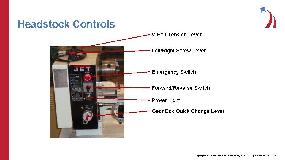 Headstock Controls V-Belt Tension Lever Left/Right Screw Lever Emergency Switch Forward/Reverse Switch Power Light