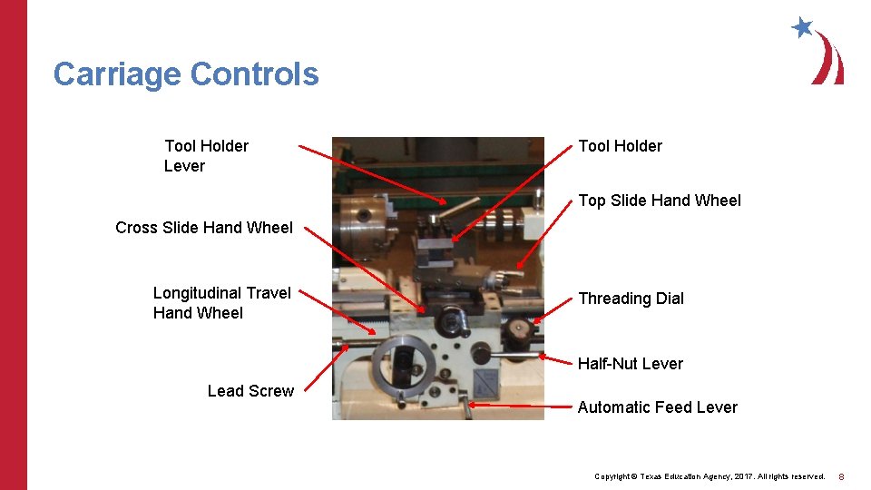 Carriage Controls Tool Holder Lever Tool Holder Top Slide Hand Wheel Cross Slide Hand