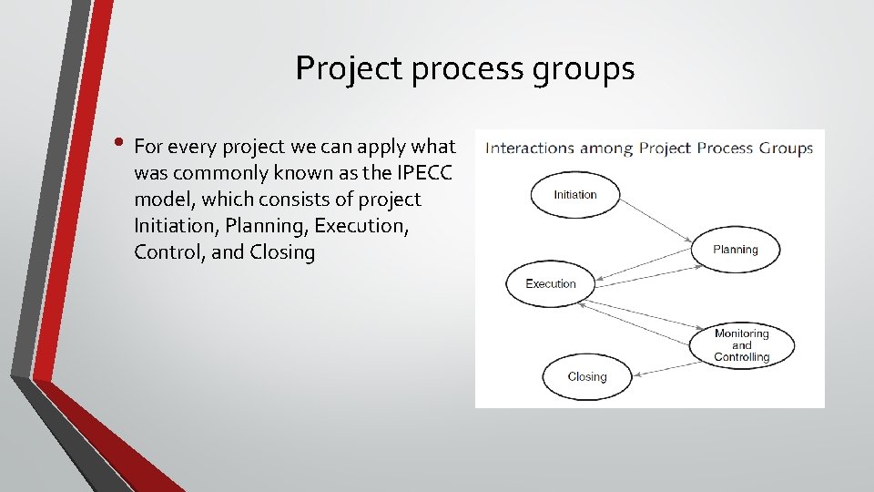 Project process groups • For every project we can apply what was commonly known