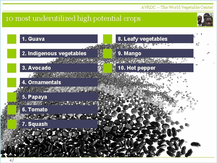 AVRDC – The World Vegetable Center 10 vegetables + development most underutilized high potential