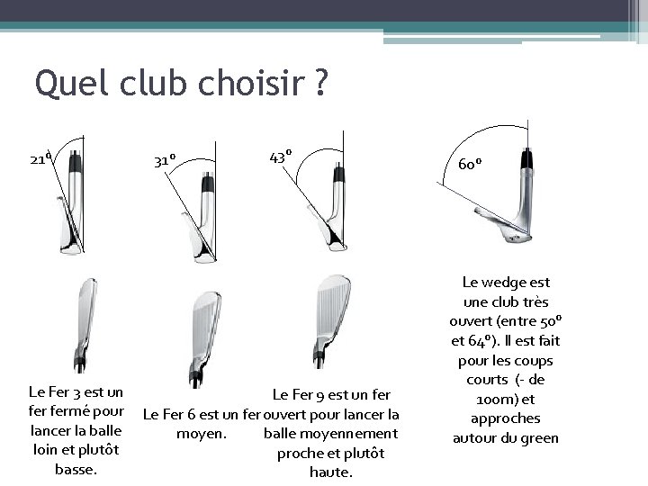 Quel club choisir ? 21° Le Fer 3 est un fermé pour lancer la