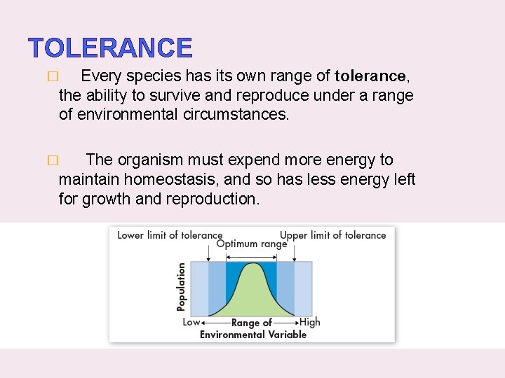 TOLERANCE Every species has its own range of tolerance, the ability to survive and