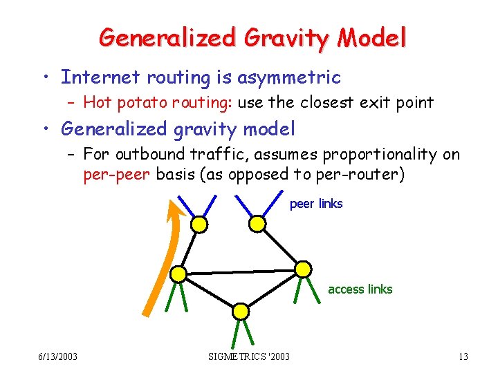 Generalized Gravity Model • Internet routing is asymmetric – Hot potato routing: use the