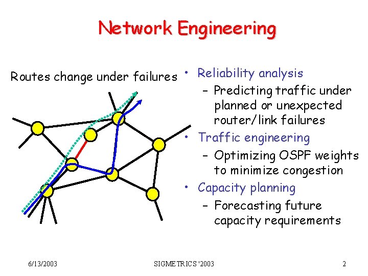 Network Engineering Routes change under failures • Reliability analysis – Predicting traffic under planned