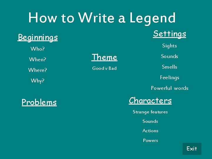 How to Write a Legend Settings Beginnings Who? Sights When? Theme Sounds Where? Good