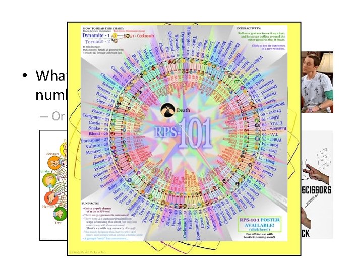 Algorithmic game theory • What if we have a large number of strategies? –