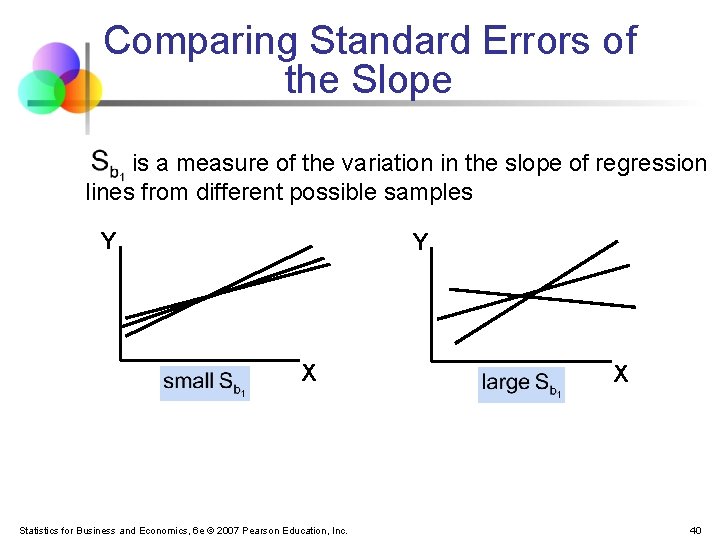 Comparing Standard Errors of the Slope is a measure of the variation in the