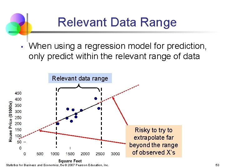 Relevant Data Range § When using a regression model for prediction, only predict within