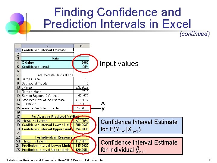 Finding Confidence and Prediction Intervals in Excel (continued) Input values y Confidence Interval Estimate