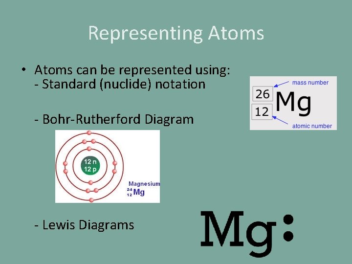 Representing Atoms • Atoms can be represented using: - Standard (nuclide) notation - Bohr-Rutherford