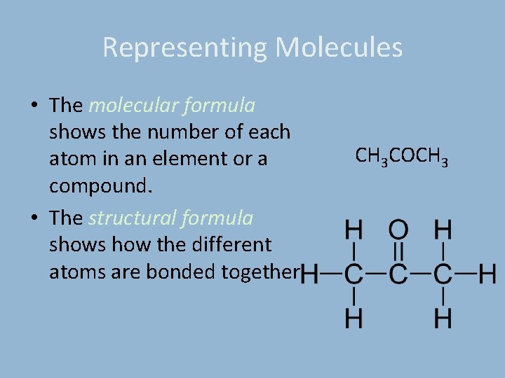 Representing Molecules • The molecular formula shows the number of each atom in an