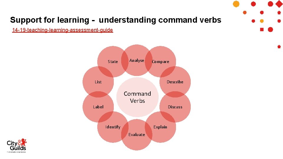 Support for learning - understanding command verbs 14 -19 -teaching-learning-assessment-guide State Analyse List Compare