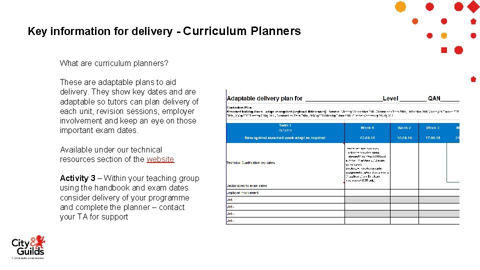 Key information for delivery - Curriculum Planners What are curriculum planners? These are adaptable