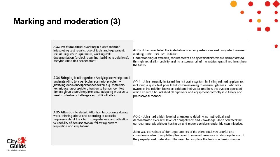 Marking and moderation (3) 