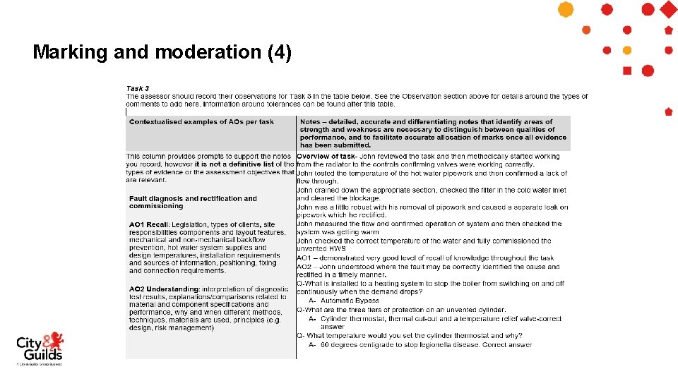 Marking and moderation (4) 
