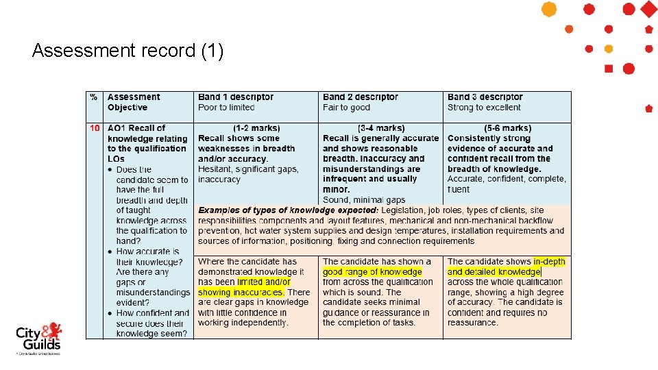 Assessment record (1) 