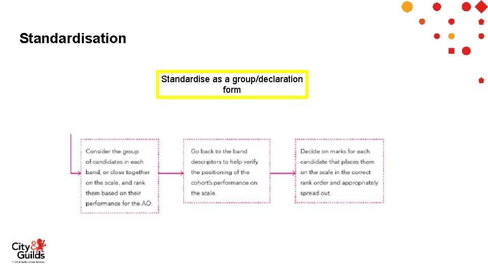 Standardisation Standardise as a group/declaration form 