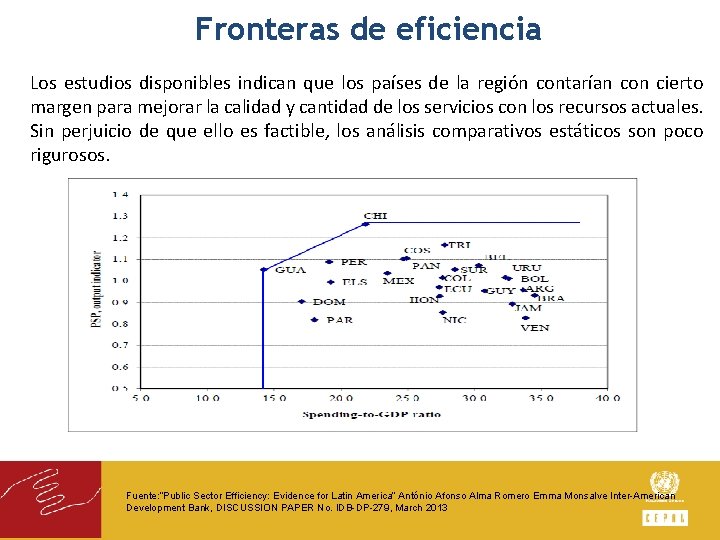 Fronteras de eficiencia Los estudios disponibles indican que los países de la región contarían