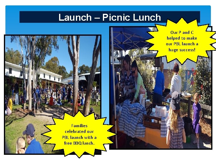 Launch – Picnic Lunch Our P and C helped to make our PBL launch