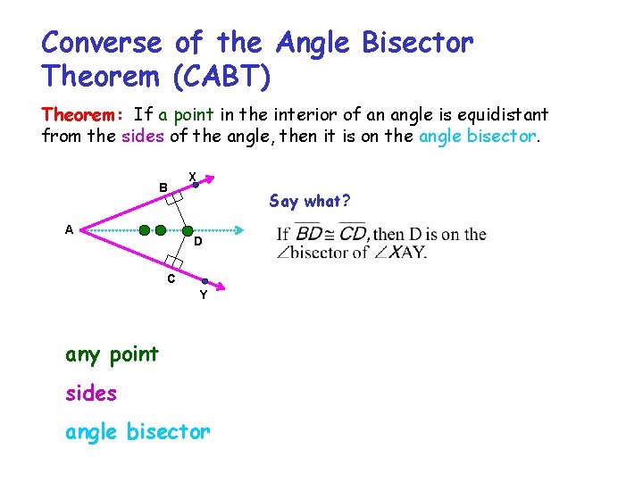 Converse of the Angle Bisector Theorem (CABT) Theorem: If a point in the interior
